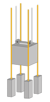 Guide Rope
